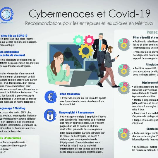 Fiche pratique cybermenace en télétravail